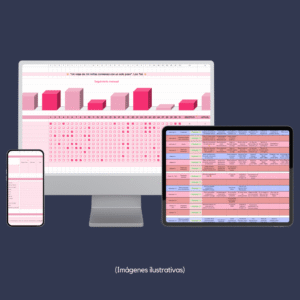 Mockup del planificador de redes sociales by Traducaholic